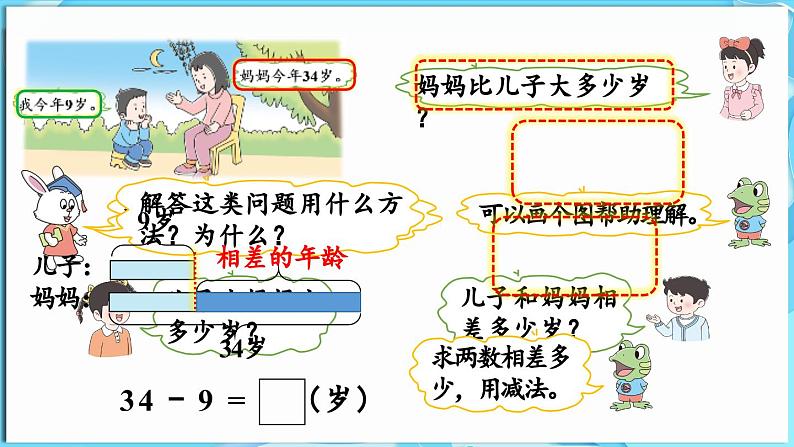 3.4 两位数减一位数 第3课时  求两数相差多少（课件）-2024-2025学年一年级冀教版（2024）数学下册第6页