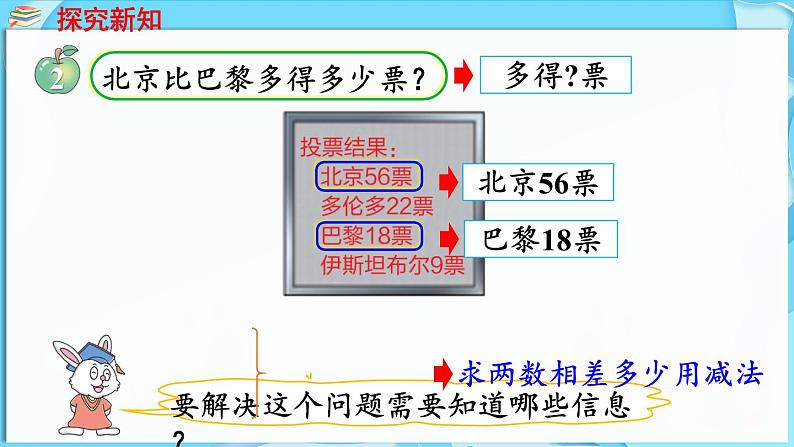 4.2 两位数减两位数 第2课时  两位数减两位数（退位）（课件）-2024-2025学年一年级冀教版（2024）数学下册第5页