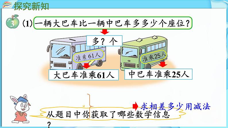 4.2 两位数减两位数 第3课时  两位数减两位数（估计差的十位上是几）（课件）-2024-2025学年一年级冀教版（2024）数学下册第5页