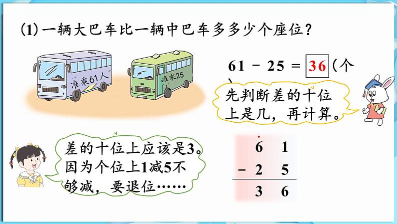 4.2 两位数减两位数 第3课时  两位数减两位数（估计差的十位上是几）（课件）-2024-2025学年一年级冀教版（2024）数学下册第6页