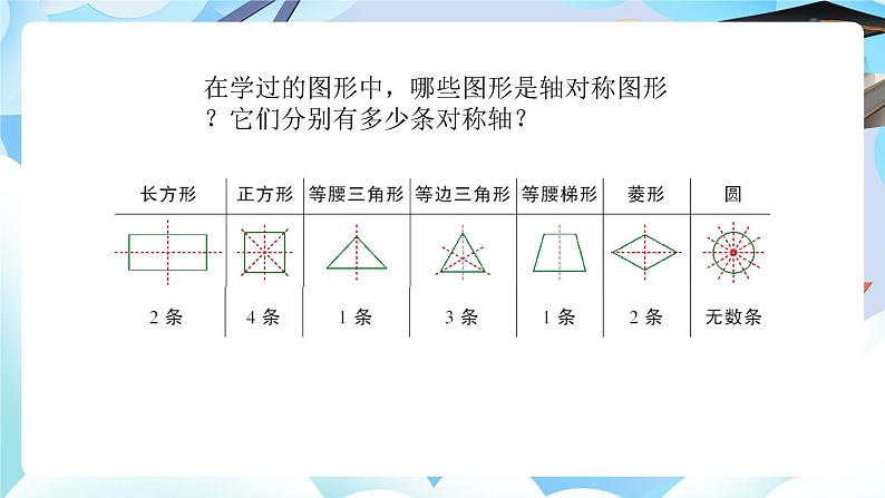 北师大版小学六年级数学下册总复习几何与图形三、图形的运动第i一课时图形的运动第6页