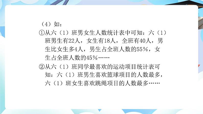 北师大版小学六年级数学下册总复习统计与概率一、统计第i一课时统计第8页