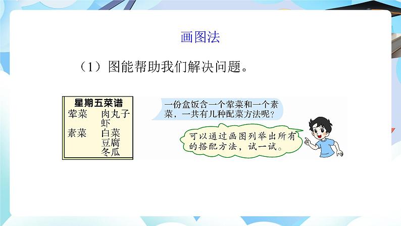 北师大版小学六年级数学下册总复习解决问题的策略一、解决问题的策略第i一课时解决问题的 策略第3页