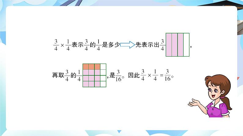 北师大版小学六年级数学下册总复习解决问题的策略一、解决问题的策略第i一课时解决问题的 策略第7页