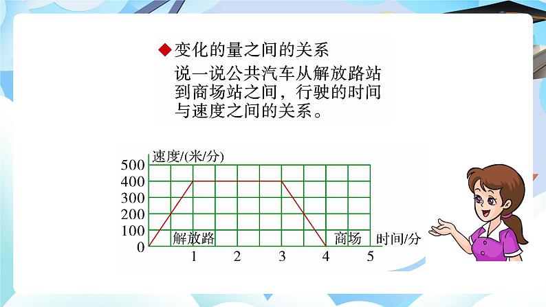 北师大版小学六年级数学下册总复习解决问题的策略一、解决问题的策略第i一课时解决问题的 策略第8页