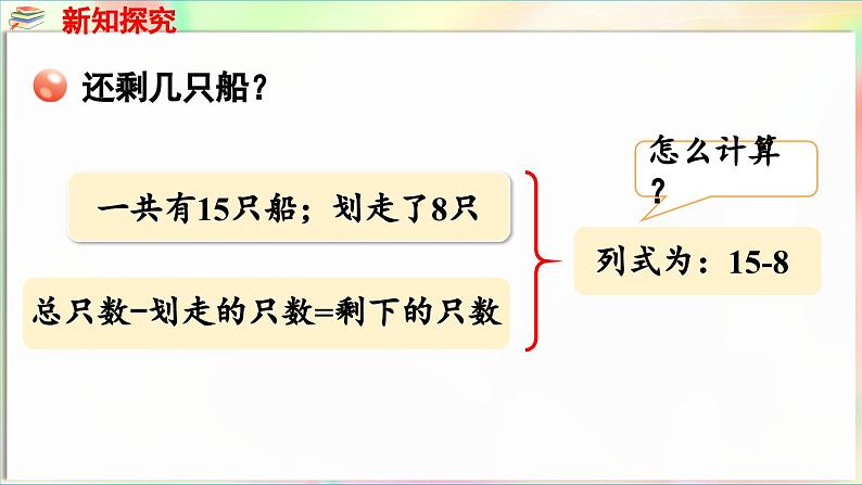 第1单元  逛公园——20以内的退位减法 信息窗2 十几减7、8（课件）-2024-2025学年青岛版（2024）一年级数学下册第5页