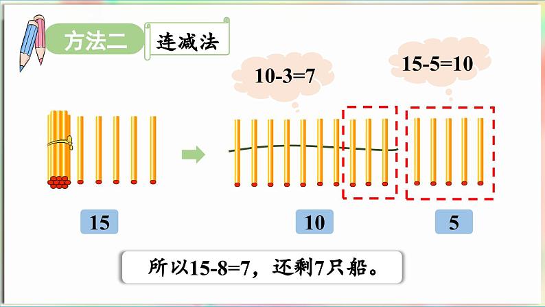 第1单元  逛公园——20以内的退位减法 信息窗2 十几减7、8（课件）-2024-2025学年青岛版（2024）一年级数学下册第8页