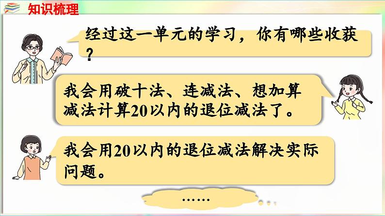 第1单元  逛公园——20以内的退位减法 回顾整理（课件）-2024-2025学年青岛版（2024）一年级数学下册第2页