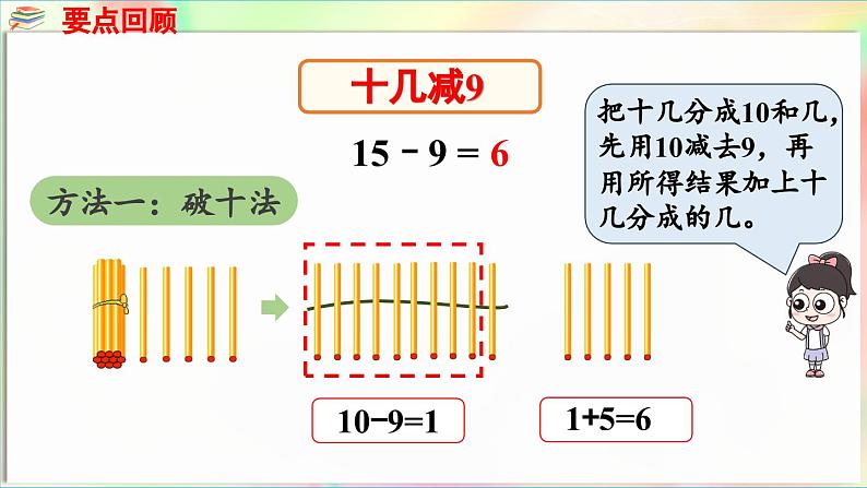 第1单元  逛公园——20以内的退位减法 回顾整理（课件）-2024-2025学年青岛版（2024）一年级数学下册第6页