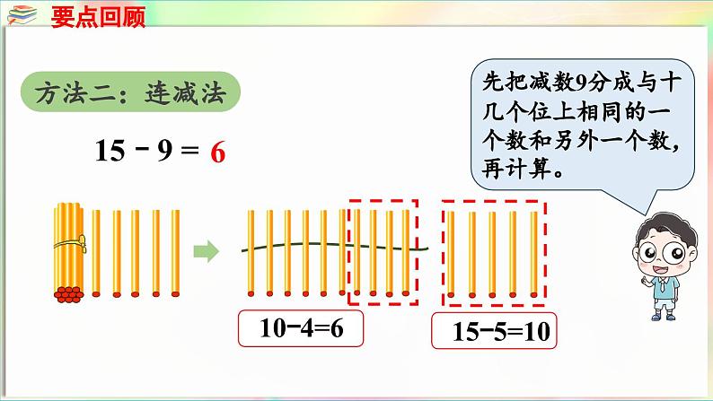 第1单元  逛公园——20以内的退位减法 回顾整理（课件）-2024-2025学年青岛版（2024）一年级数学下册第7页