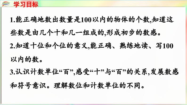 第2单元  丰收了——100以内数的认识 信息窗1  认识100以内的数（课件）-2024-2025学年青岛版（2024）一年级数学下册第2页