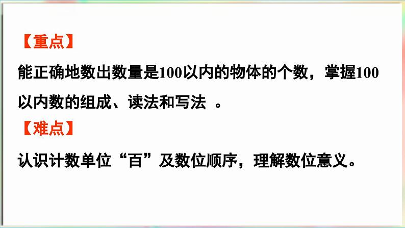 第2单元  丰收了——100以内数的认识 信息窗1  认识100以内的数（课件）-2024-2025学年青岛版（2024）一年级数学下册第3页