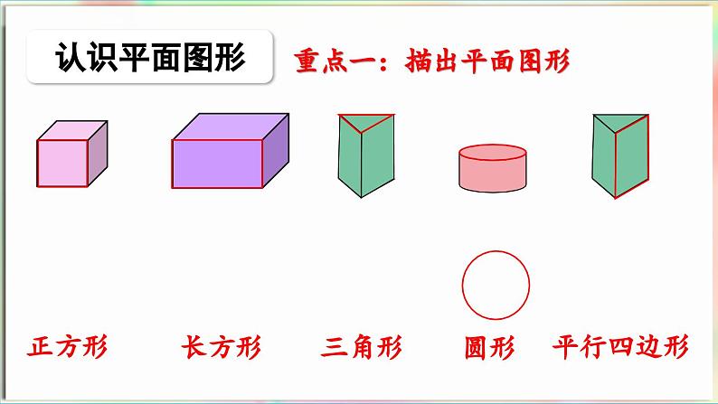 第3单元  玩转图形——认识平面图形 回顾整理（课件）-2024-2025学年青岛版（2024）一年级数学下册第4页