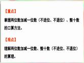 第4单元  护绿行动——100以内的加减法（一）信息窗1 两位数加减一位数（不进位不退位）和整十数（课件）-2024-2025学年青岛版（2024）一年级数学下册