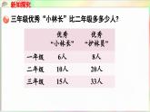 第4单元  护绿行动——100以内的加减法（一）信息窗4 求“一个数比另一个数多（少）多少”的问题（课件）-2024-2025学年青岛版（2024）一年级数学下册