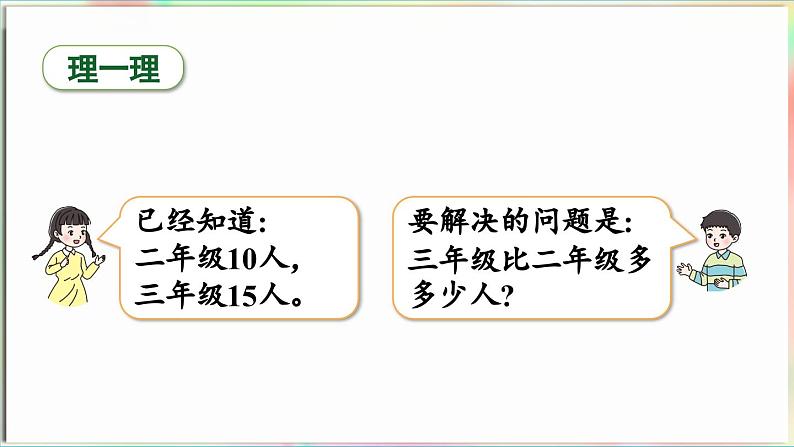 第4单元  护绿行动——100以内的加减法（一）信息窗4 求“一个数比另一个数多（少）多少”的问题（课件）-2024-2025学年青岛版（2024）一年级数学下册第6页