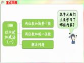 第4单元  护绿行动——100以内的加减法（一）回顾整理（课件）-2024-2025学年青岛版（2024）一年级数学下册