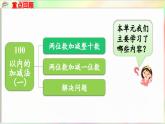第4单元  护绿行动——100以内的加减法（一）回顾整理（课件）-2024-2025学年青岛版（2024）一年级数学下册