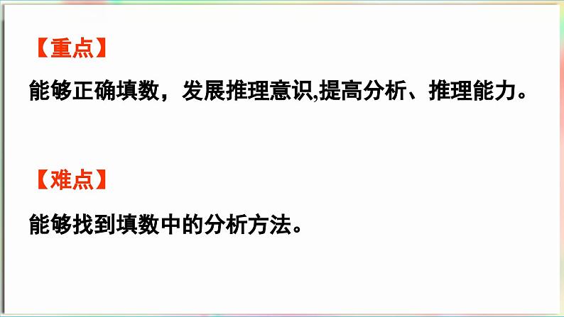 智慧广场 填数游戏（课件）-2024-2025学年青岛版（2024）一年级数学下册第3页