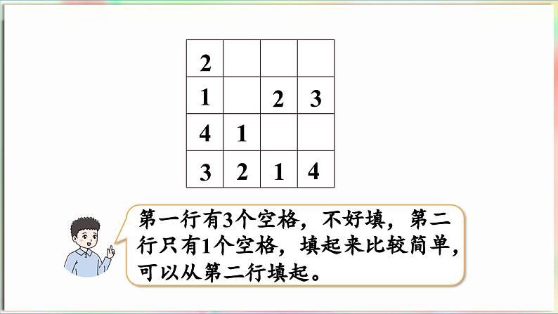 智慧广场 填数游戏（课件）-2024-2025学年青岛版（2024）一年级数学下册第7页