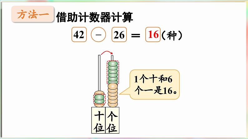 第5单元  海趣——100以内的加减法（二） 信息窗4 两位数减两位数（退位）（课件）-2024-2025学年青岛版（2024）一年级数学下册第7页