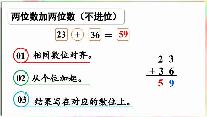 第5单元  海趣——100以内的加减法（二） 回顾整理（课件）-2024-2025学年青岛版（2024）一年级数学下册第6页