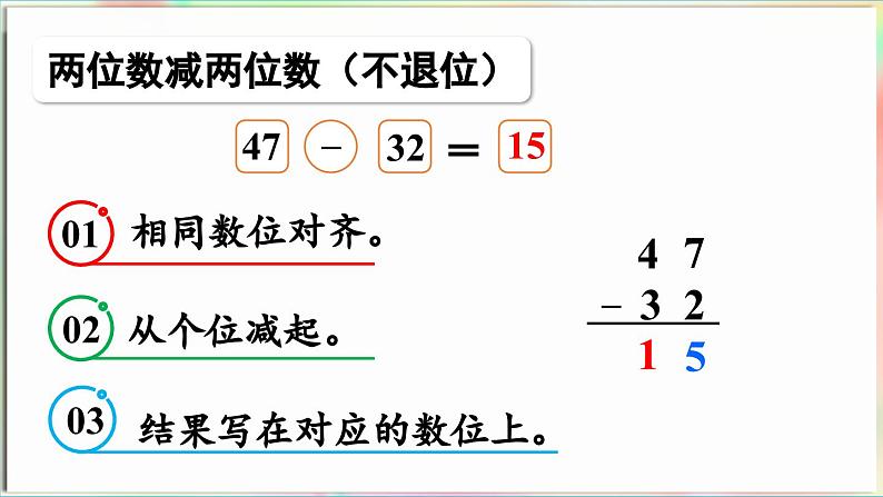 第5单元  海趣——100以内的加减法（二） 回顾整理（课件）-2024-2025学年青岛版（2024）一年级数学下册第8页