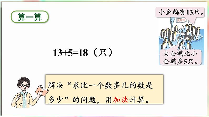 第5单元  海趣——100以内的加减法（二）信息窗5 求“比一个数多(少)几”的问题（课件）-2024-2025学年青岛版（2024）一年级数学下册第8页