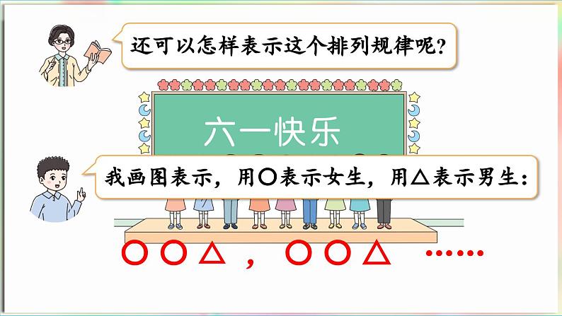 智慧广场 找规律（课件）-2024-2025学年青岛版（2024）一年级数学下册第6页