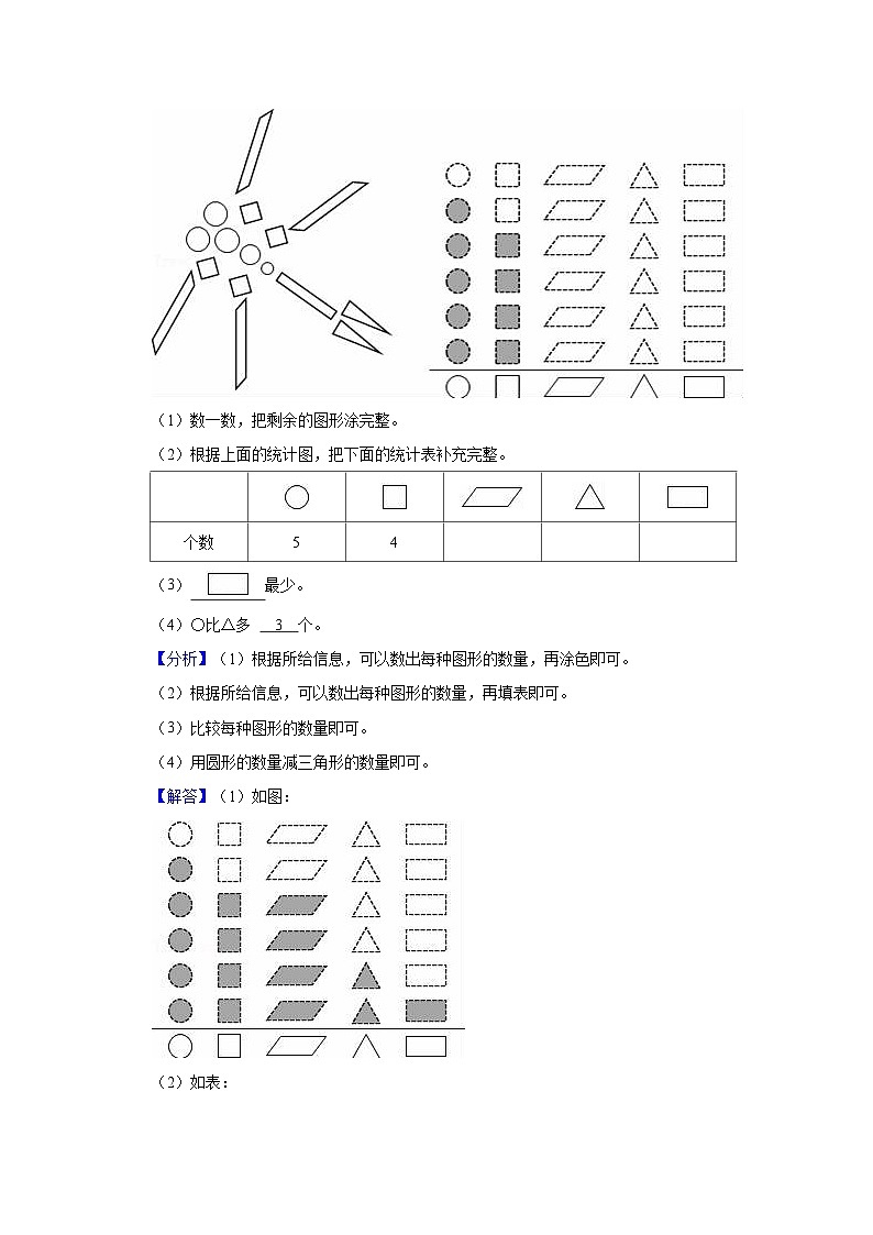 第3讲  分类与整理（教师版）-【人教版】最新小学一年级下册数学母体精讲讲练第3页