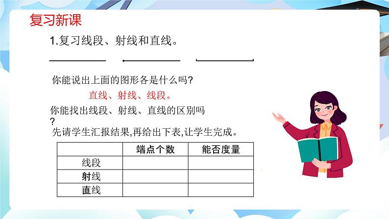 北师大版六年级数学下册总复习图形与几何一图形的认识1课件第3页