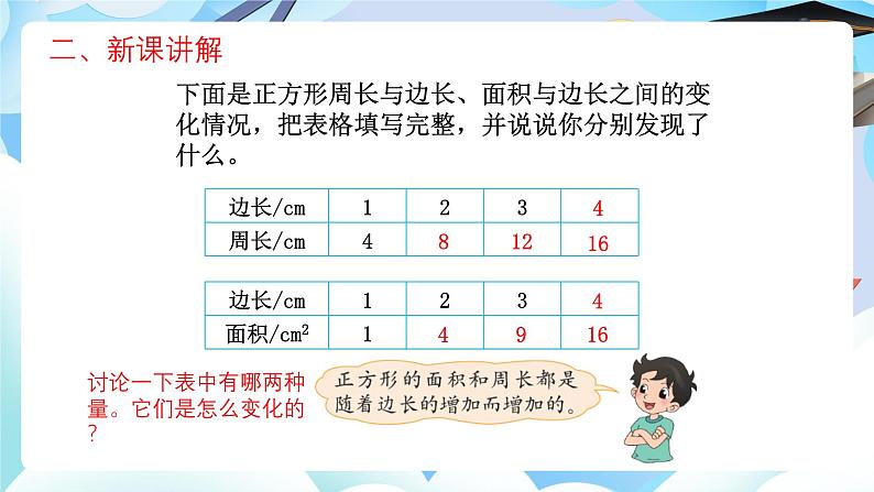 北师大版六年级数学 下册第四单元第二课时正比例课件第4页