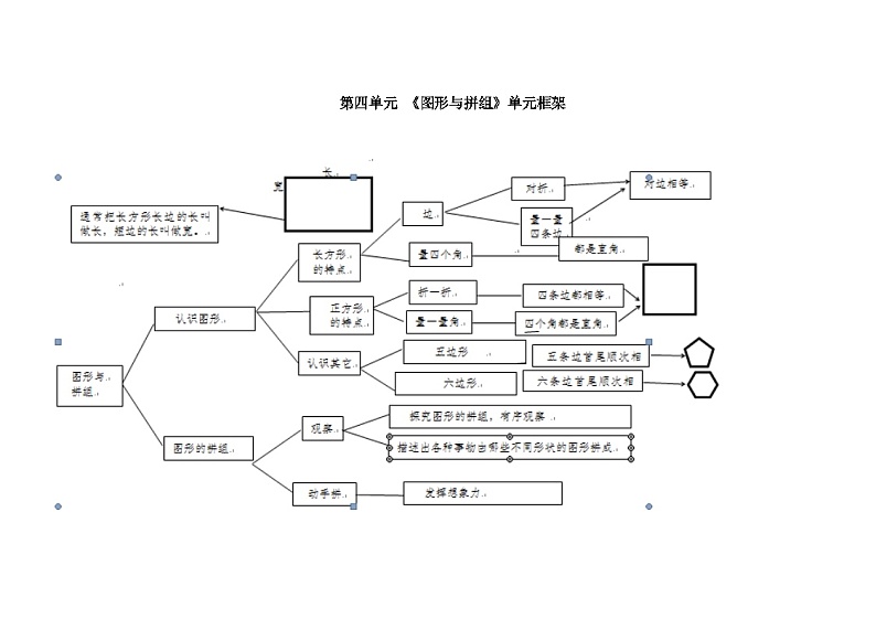 青岛版数学五四制二年级下册第4单元知识点解析及练习（含答案）第1页