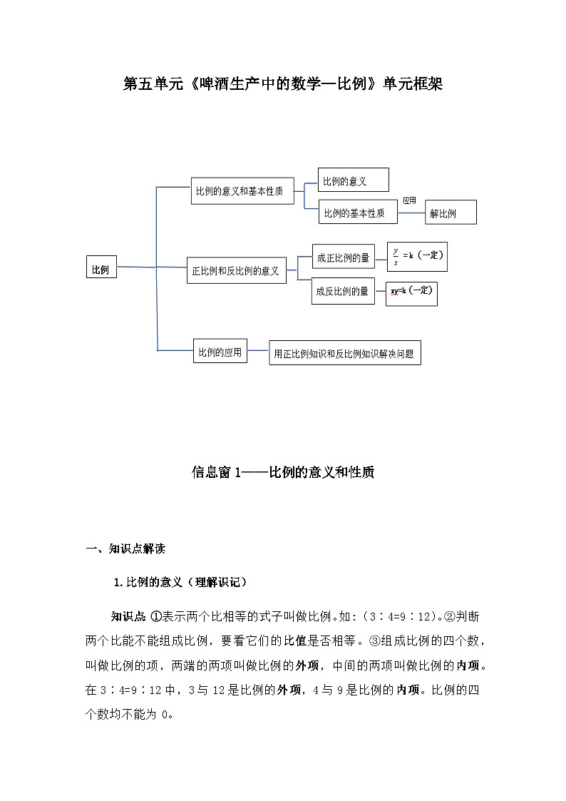 青岛版五四制数学五年级下册第五单元《比例》知识点框架及典型题目解析一（含答案）第1页