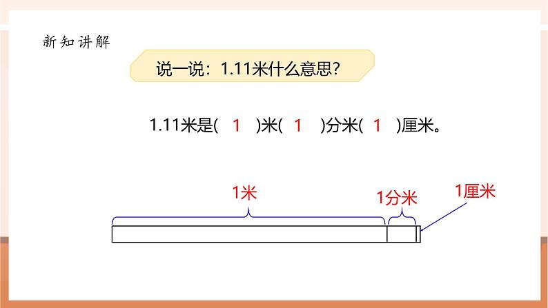 第一课时《小数的意义（一）》课件第7页