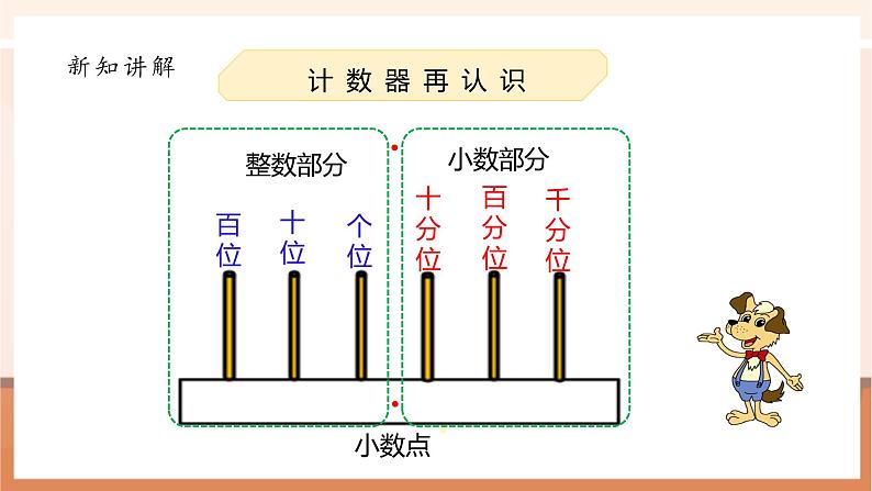 第三课时《小数的意义（三）》课件第6页