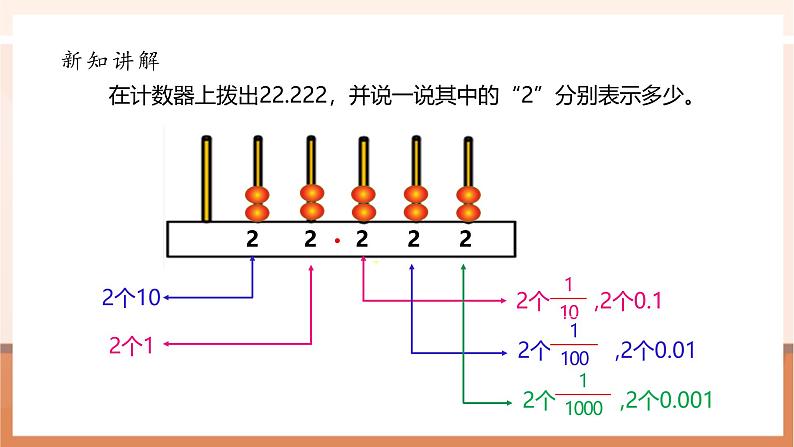 第三课时《小数的意义（三）》课件第7页