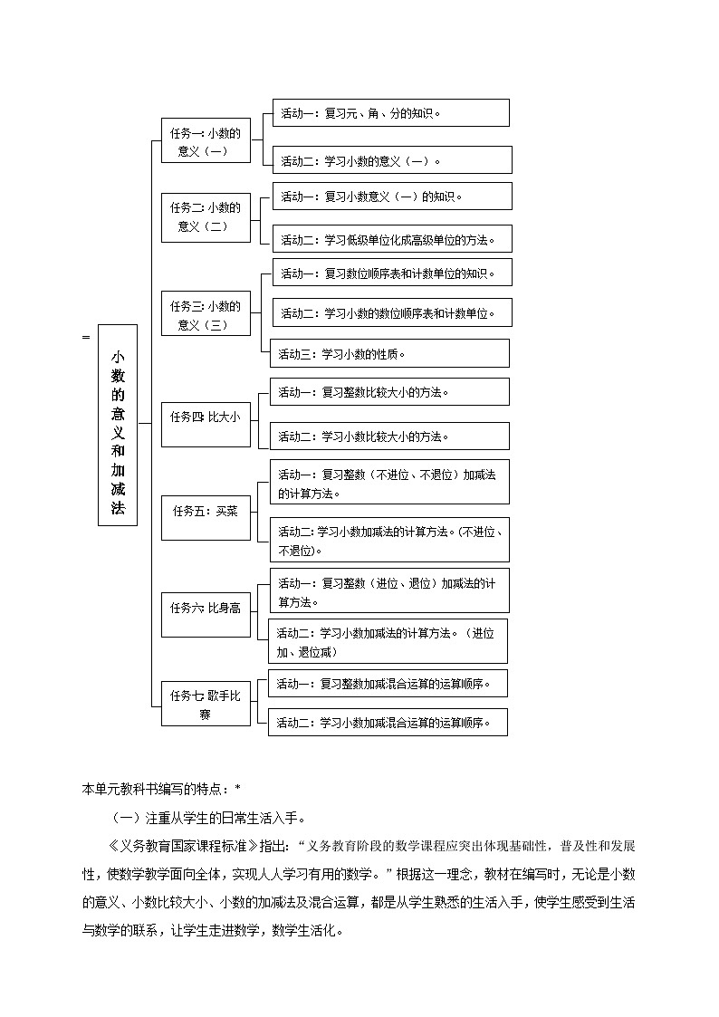 《小数的意义和加减法》单元整体设计第3页
