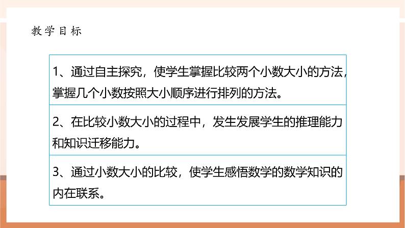 第四课时《比大小》课件第2页