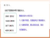 【大單元核心素養(yǎng)】北師大版數(shù)學(xué)四下1.4《比大小》（課件+教案+大單元整體教學(xué)設(shè)計(jì)）