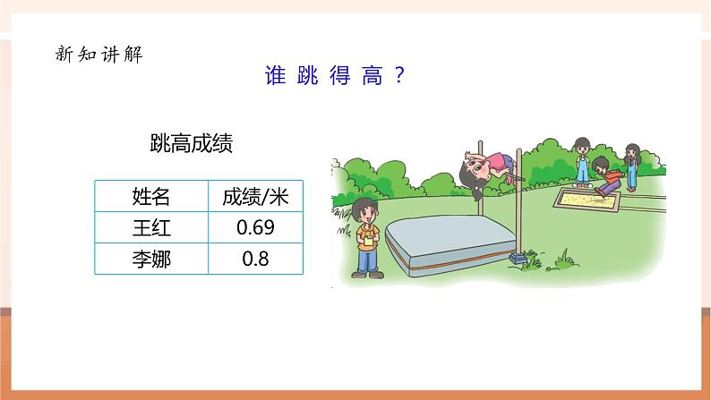 第四课时《比大小》课件第4页