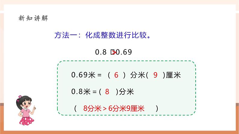 第四课时《比大小》课件第6页