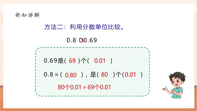 第四课时《比大小》课件第7页