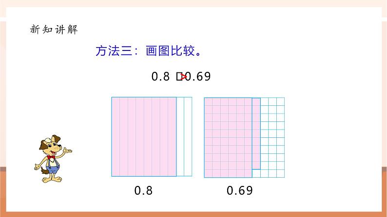 第四课时《比大小》课件第8页