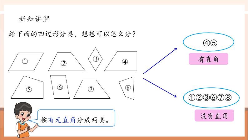 《2.5四边形分类》课件第5页