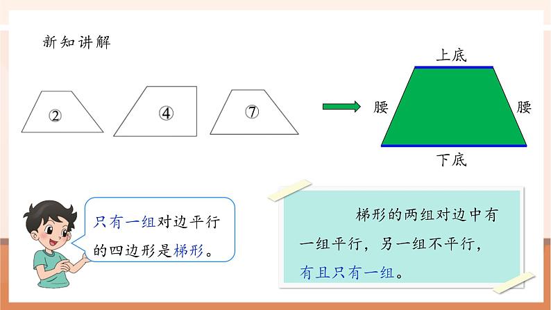 《2.5四边形分类》课件第8页