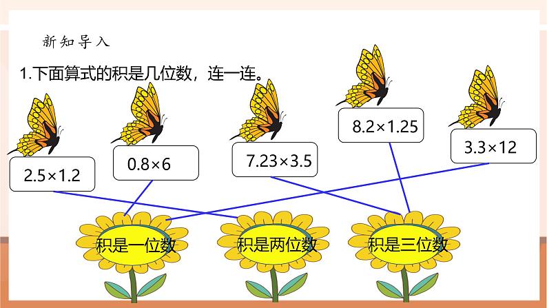 《3.5蚕丝》课件第4页