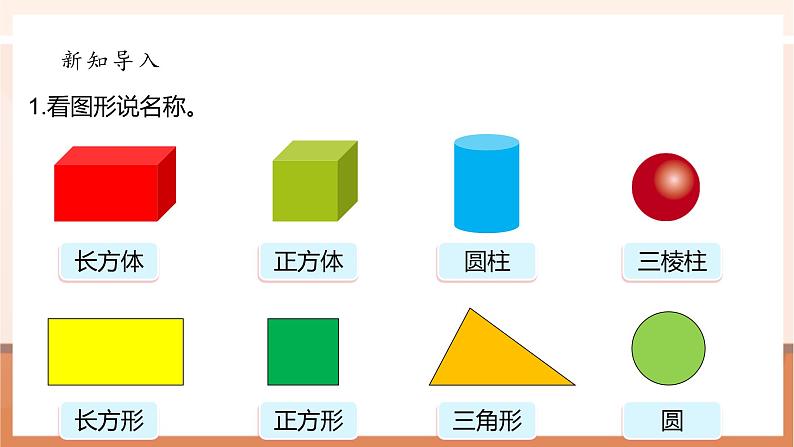 《4.1看一看 》课件第4页