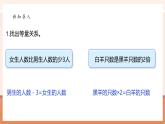 【大單元核心素養(yǎng)】北師大版數(shù)學(xué)四下5.6《猜數(shù)游戲》（課件+教案+大單元整體教學(xué)設(shè)計(jì)）