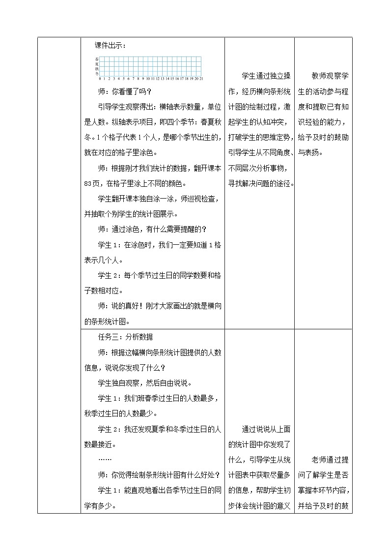 《6.1生日》教学设计第3页